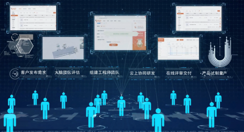 互聯網設計是對傳統工業設計的一次變革