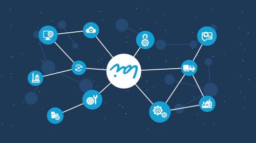 設計是創新的戰略工具